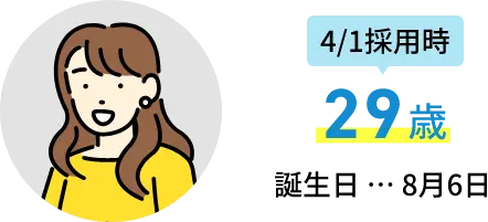 4/1採用時29歳 誕生日8月6日