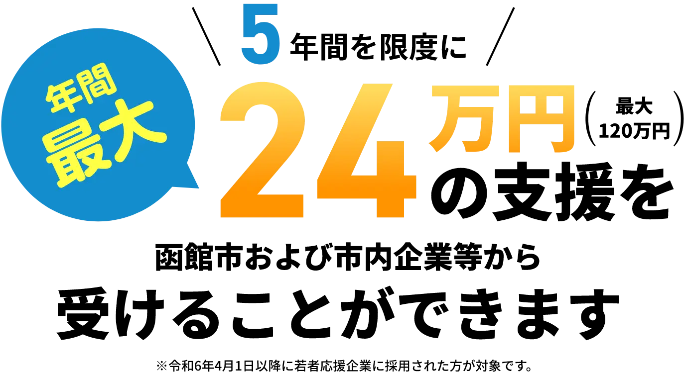 5年間を限度に 年間最大 24万円の支援を函館市および市内企業等から受けることができます