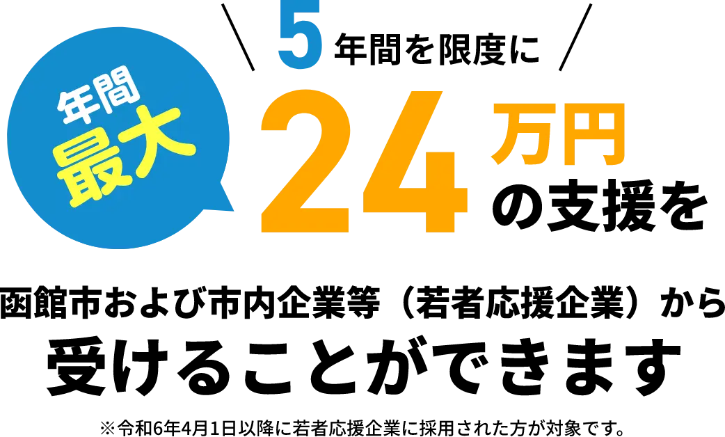 5年間を限度に 年間最大 24万円の支援を函館市および市内企業等から受けることができます