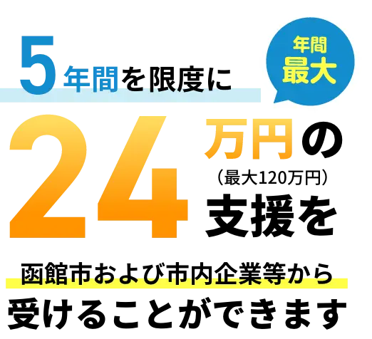 5年間を限度に 年間最大 24万円の支援を函館市および市内企業等から受けることができます